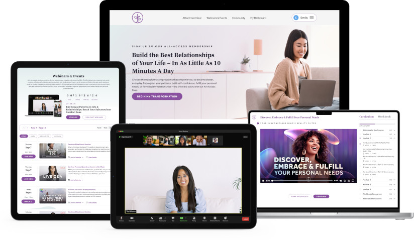 All-Access Pass platform on multiple devices