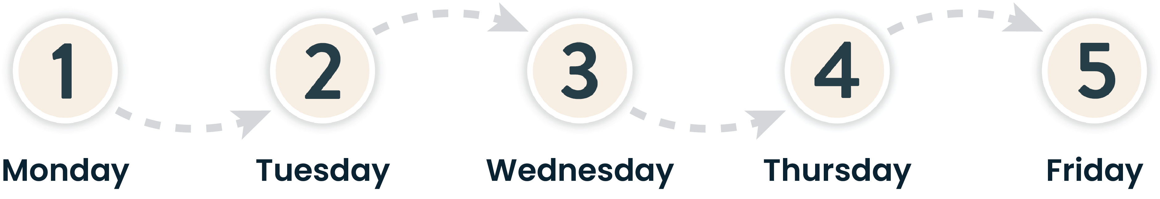 Monday Through Friday Daily Challenges