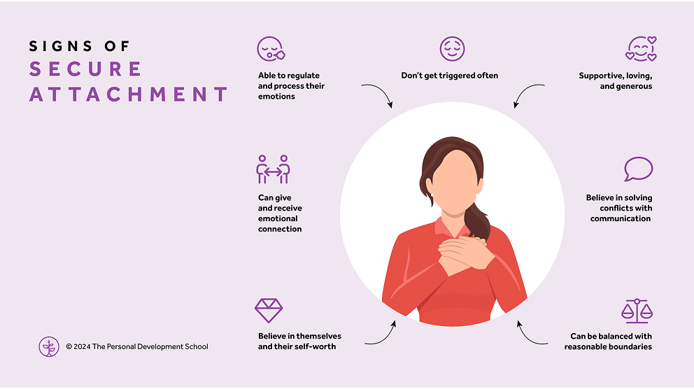 signs of a secure attachment