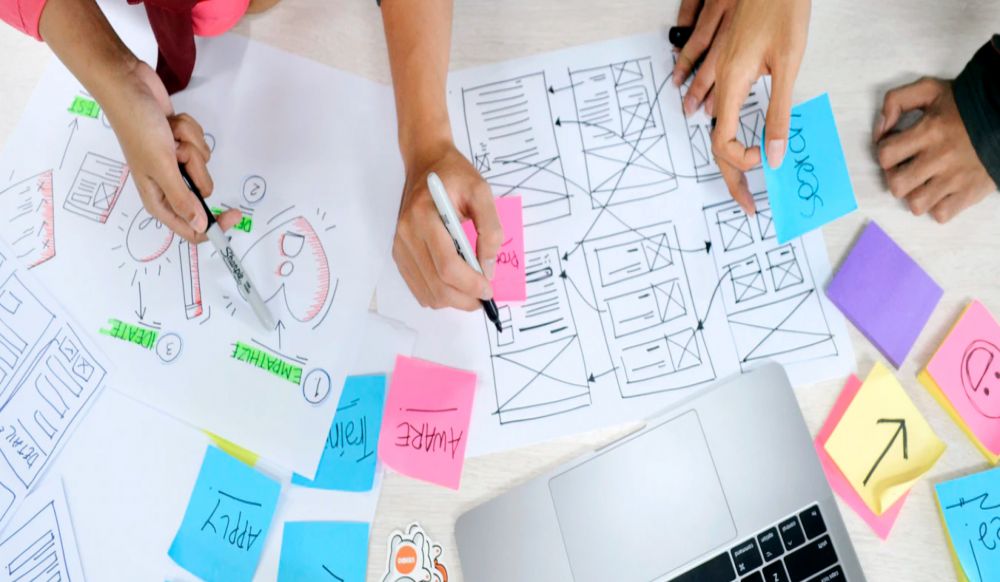 Full UX/UI process