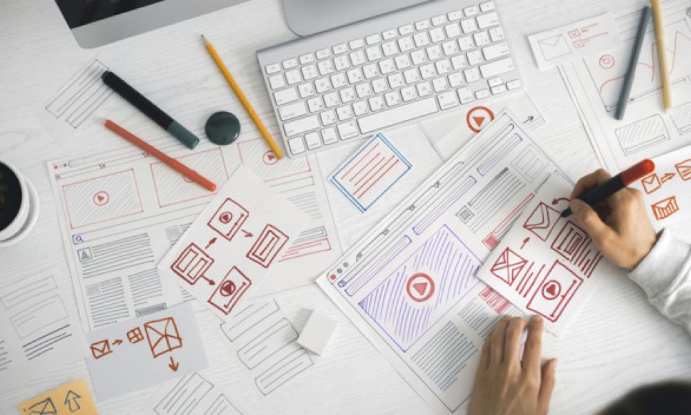 UX Skills