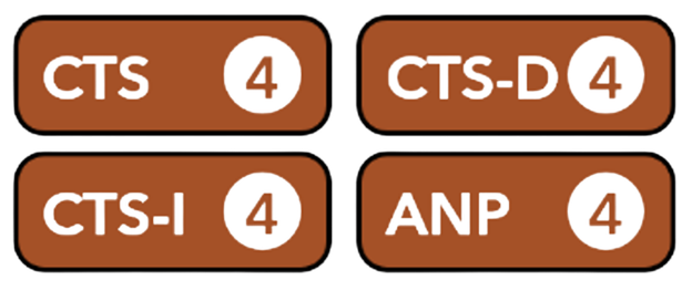 AVIXA renewal units